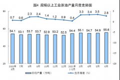 20216·ԭa(chn)r